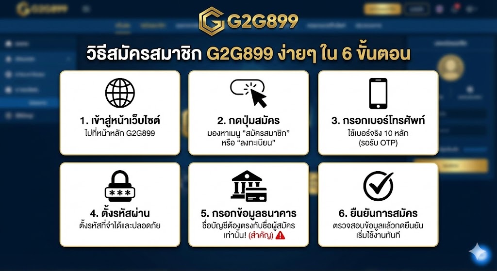 วิธีสมัครสมาชิก G2G899